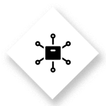 Внутрішня оптимізація